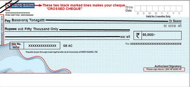 Crossing a Cheque and Details - Explained in Telugu