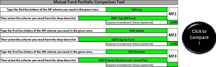 Mutual Fund Portfolio Overlap-1