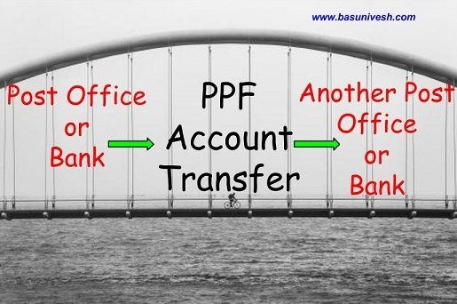 Transfer PPF Account