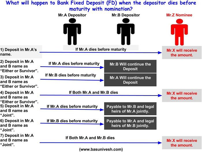 Why teachers shouldn't bank on  mystery boxes