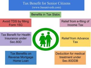 X Tax benefits for senior citizens