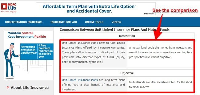 HDFC LIfe ULIPs Vs Mutual Funds Time Horizon