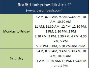 New NEFT Timings Effective from 10th July 2017