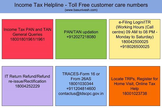 Income Tax Helpline - Toll-Free customer care numbers
