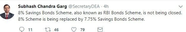 8% Government of India Savings Bonds with new 7.75% Government of India Savings Bonds.