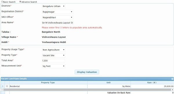 Online Guidance Value Calculator Bangalore