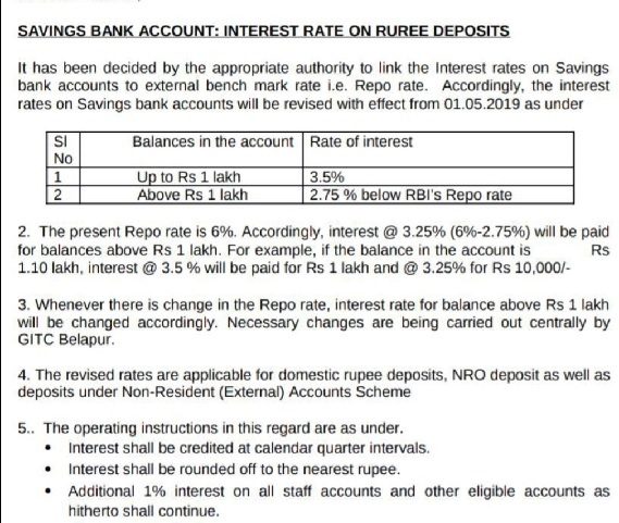 SBI Savings Account Interest Rate