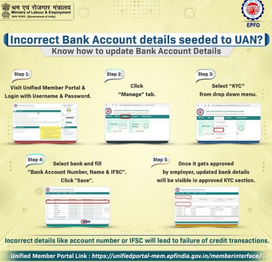 correct/update Bank details in EPF/UAN online