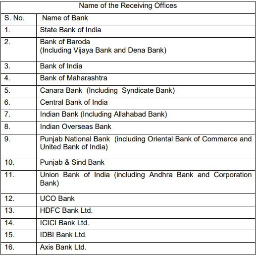 Where to buy Government of India Floating Rate Savings Bonds, 2020 (Taxable)?