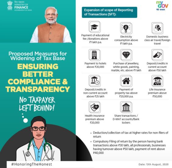 Insurance Premium, School Fees and Hotel Payment under IT Scanner