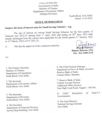 Latest Post Office Interest Rates April - June 2022 Notification