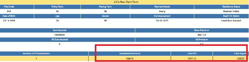 LIC New Tech Term Plan Premium Rates