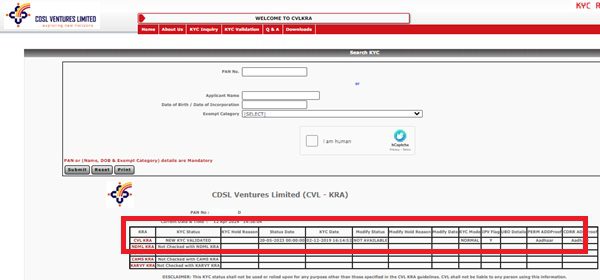 Mutual Fund KYC Changes from 1st April 2024